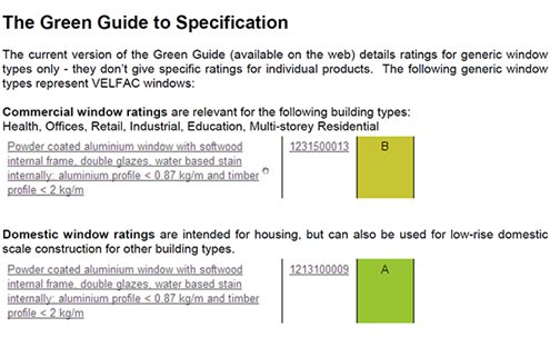 The image shows a Green Guide rating for a composite window.  We would recommend you speak to your preferred window supplier to obtain the Green Guide ratings for their products.
