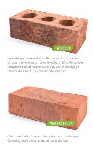 Brick Types